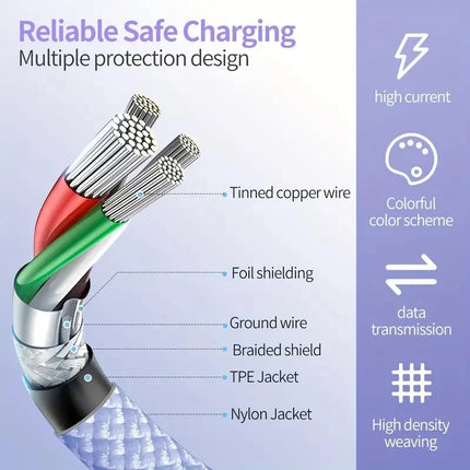 60W PD USB-C To Type C Cable for IPhone 15 16 Pro Fast Charging Wire for Huawei Xiaomi Samsung Colorful Weaving Data Cable Line