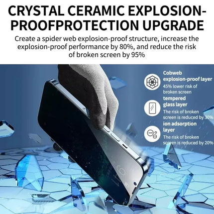 NNBILI 4Pcs Full Cover Privacy Screen Protector For iPhone 11 12 13 14 15 16 17 Pro Max Anti-spy Glass For iPhone16e 17Air Glass