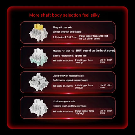 MADLIONS MAD60HE 68 Mechanical Keyboard Clavier Gaming Blanc Wired Low Latency Magnetic Switch Hot Swap 8000Hz  8K White 60he