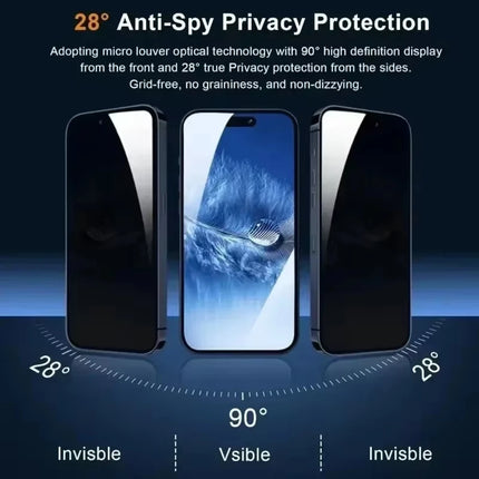 NNBILI 5Pcs Full Cover Privacy Screen Protector For iPhone 16 11 12 13 14 15 Pro Max Mini 8K Anti-spy Glass For iPhone XR XS MAX