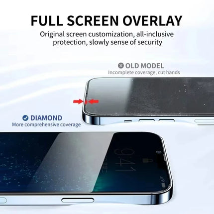 NNBILI 4Pcs Full Cover Privacy Screen Protector For iPhone 11 12 13 14 15 16 17 Pro Max Anti-spy Glass For iPhone16e 17Air Glass