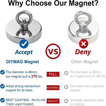 Super Strong Neodymium Fishing Magnet Hooks N52 Heavy Duty Magnet with Countersunk Hole Eyebolt Salvage Searcher Magnets